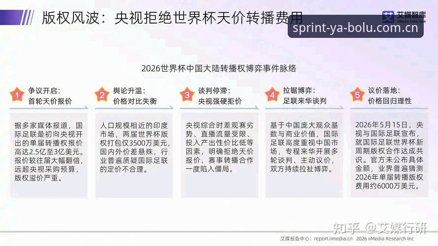 2026世界杯观赛困境深度评测：签证战争双重夹击下的球迷体验报告